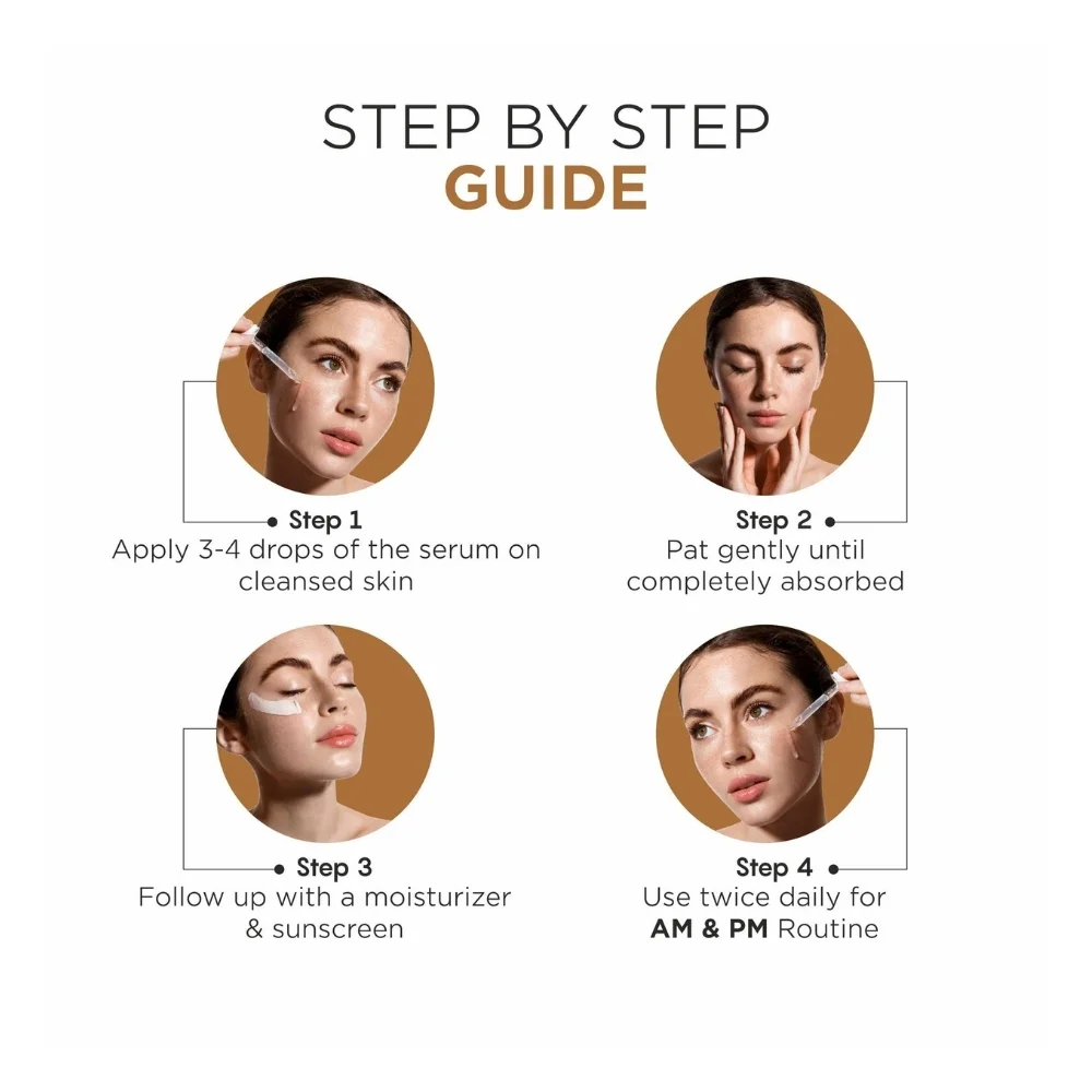 10% Glycolic Acid + 2% Niacinamide Infused with Kiwi Face Serum