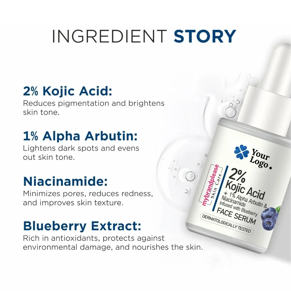 2_ Kojic Acid + 1_ Alpha Arbutin & Niacinamide