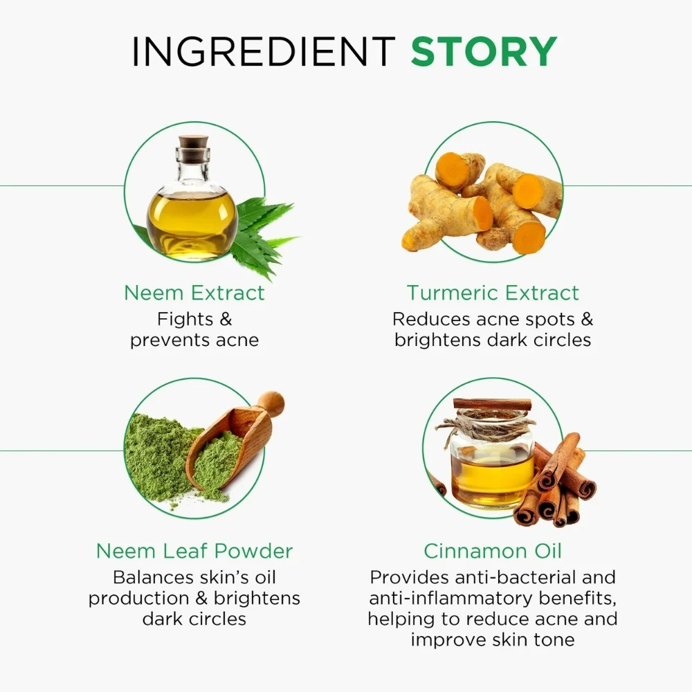 Anti Acne & Pimple Face Wash