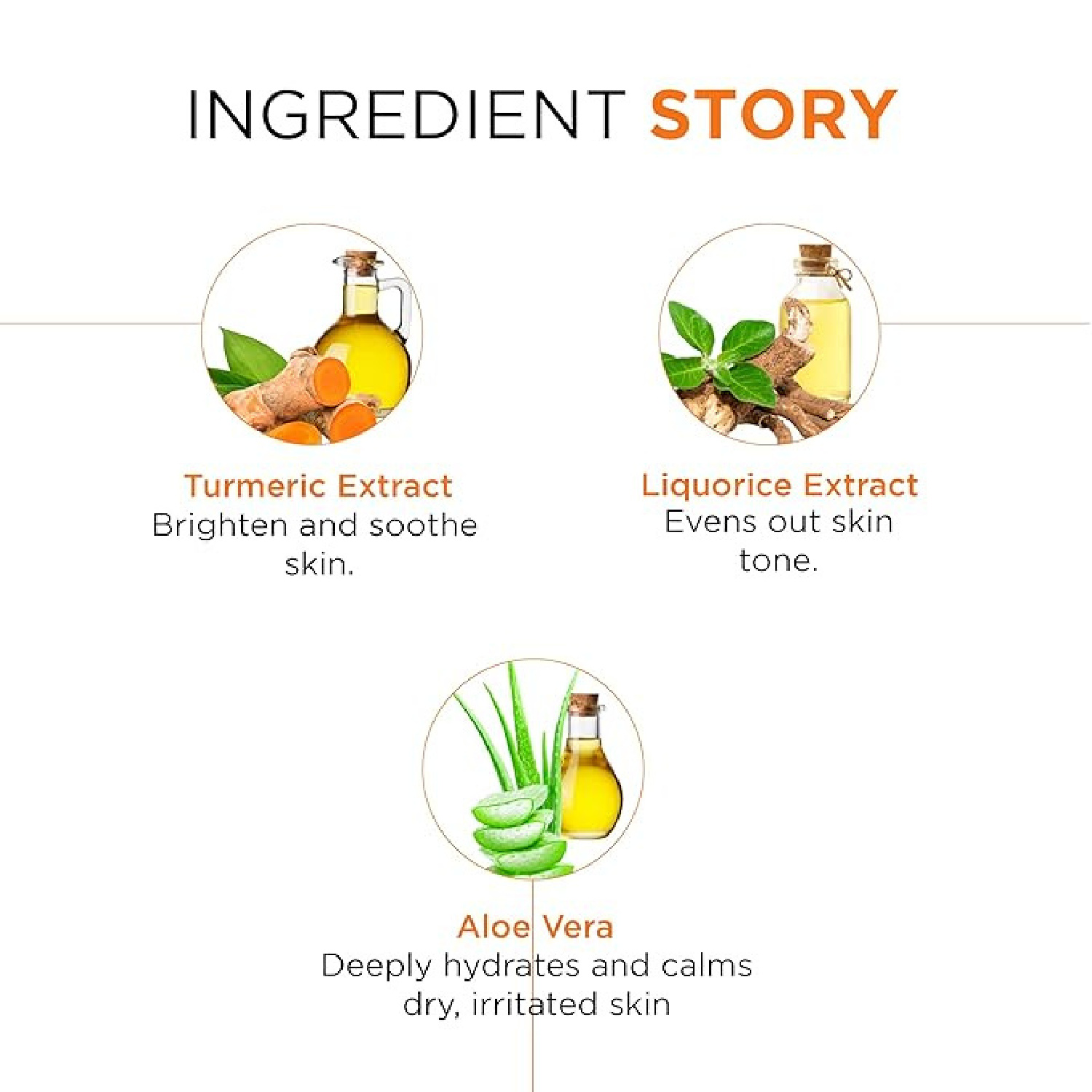 Cleansing Milk Enriched with Trumeric, Liqourice & Aloevera Extract
