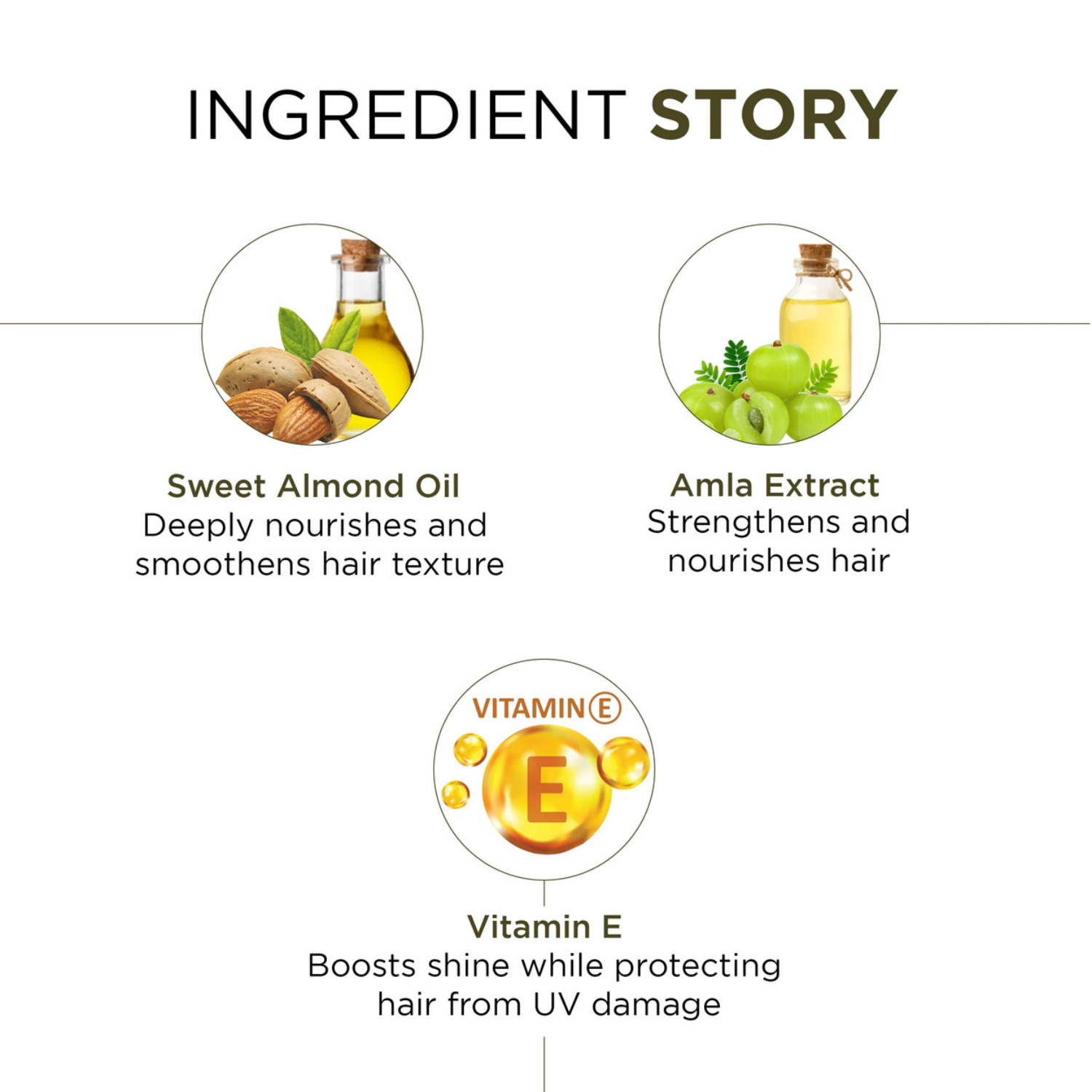 Hair Serum Enriched with Eclipta Alba [ Bhringraj ]