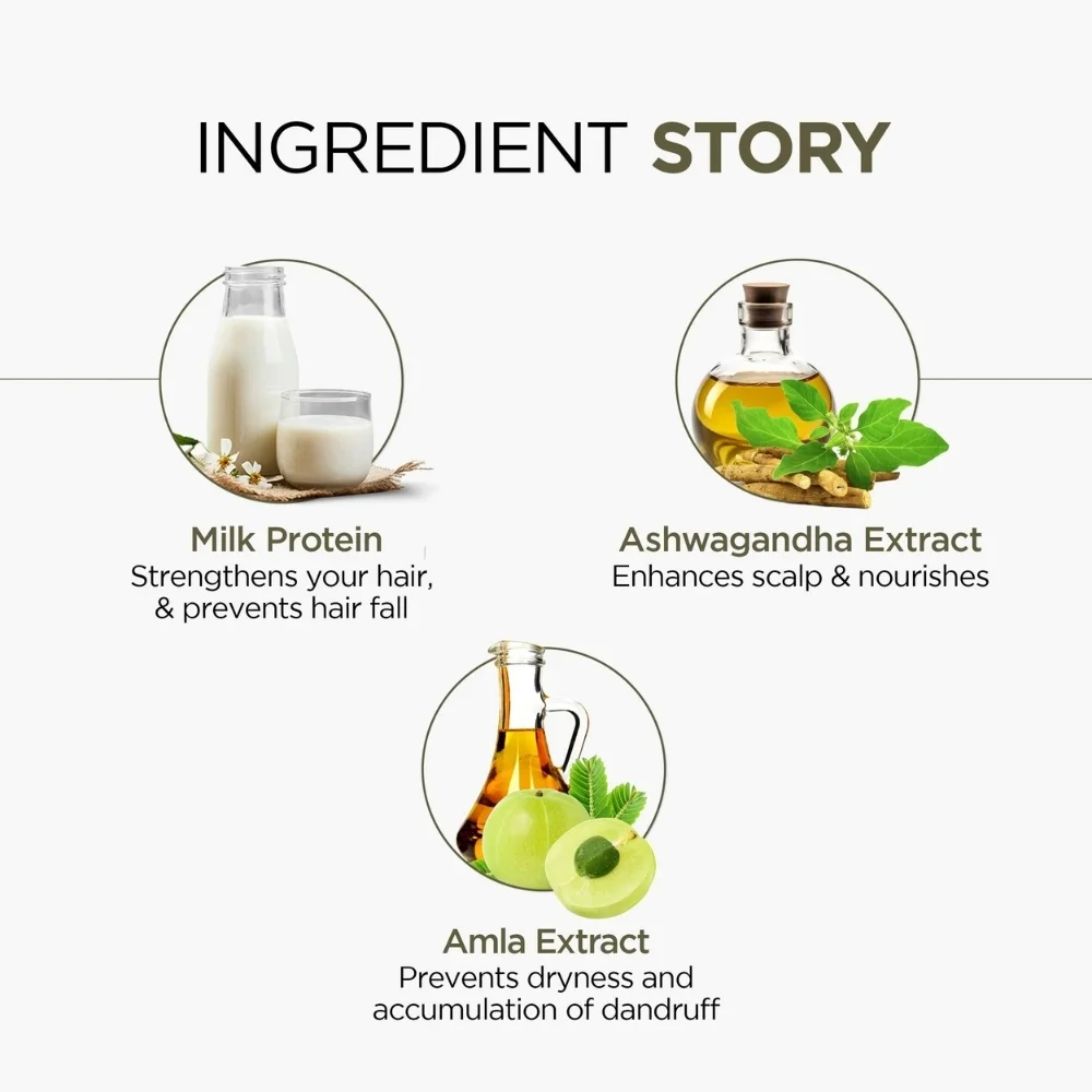 Hair Vitalizer_Follicusan & Milk Protein