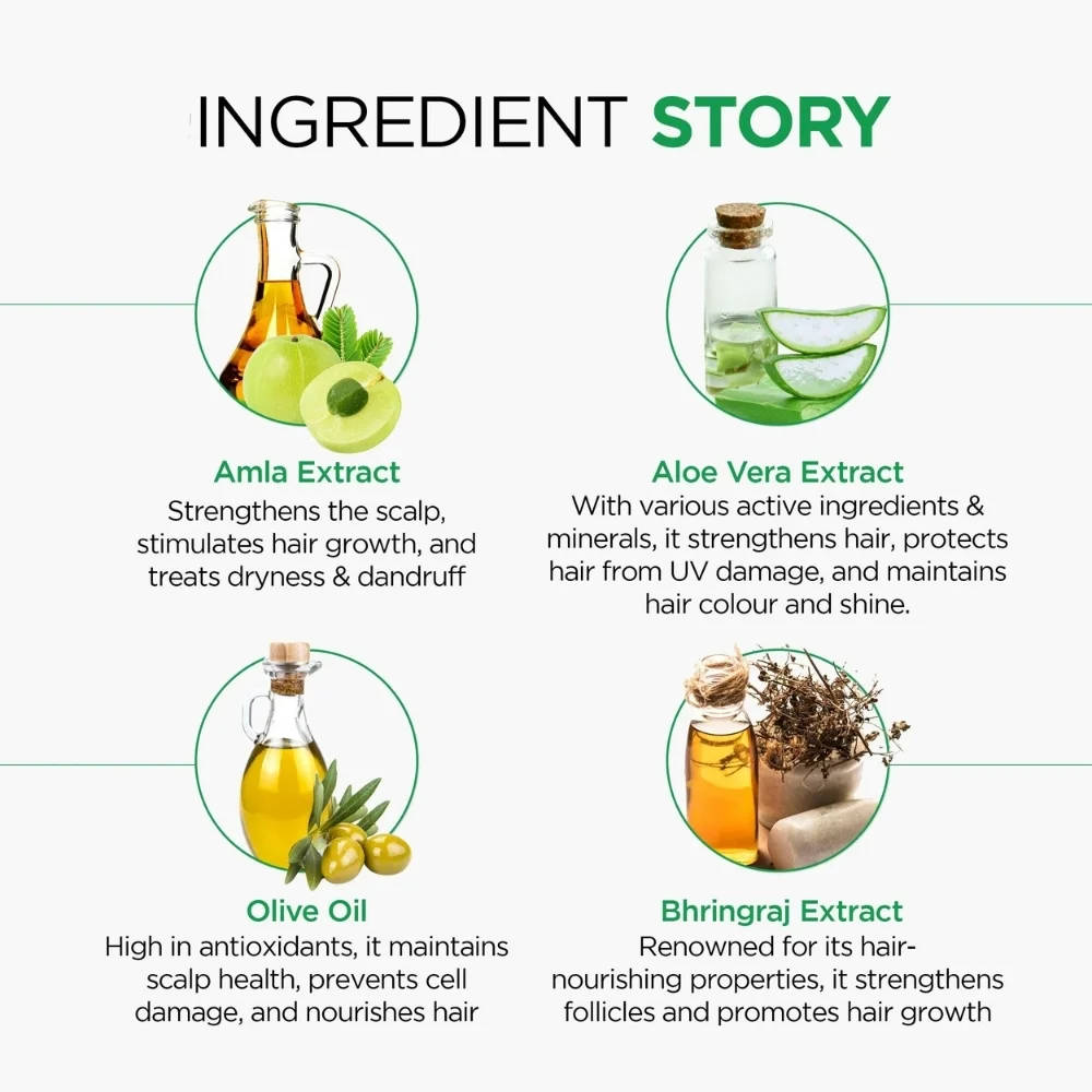 Indian Gooseberry Shampoo