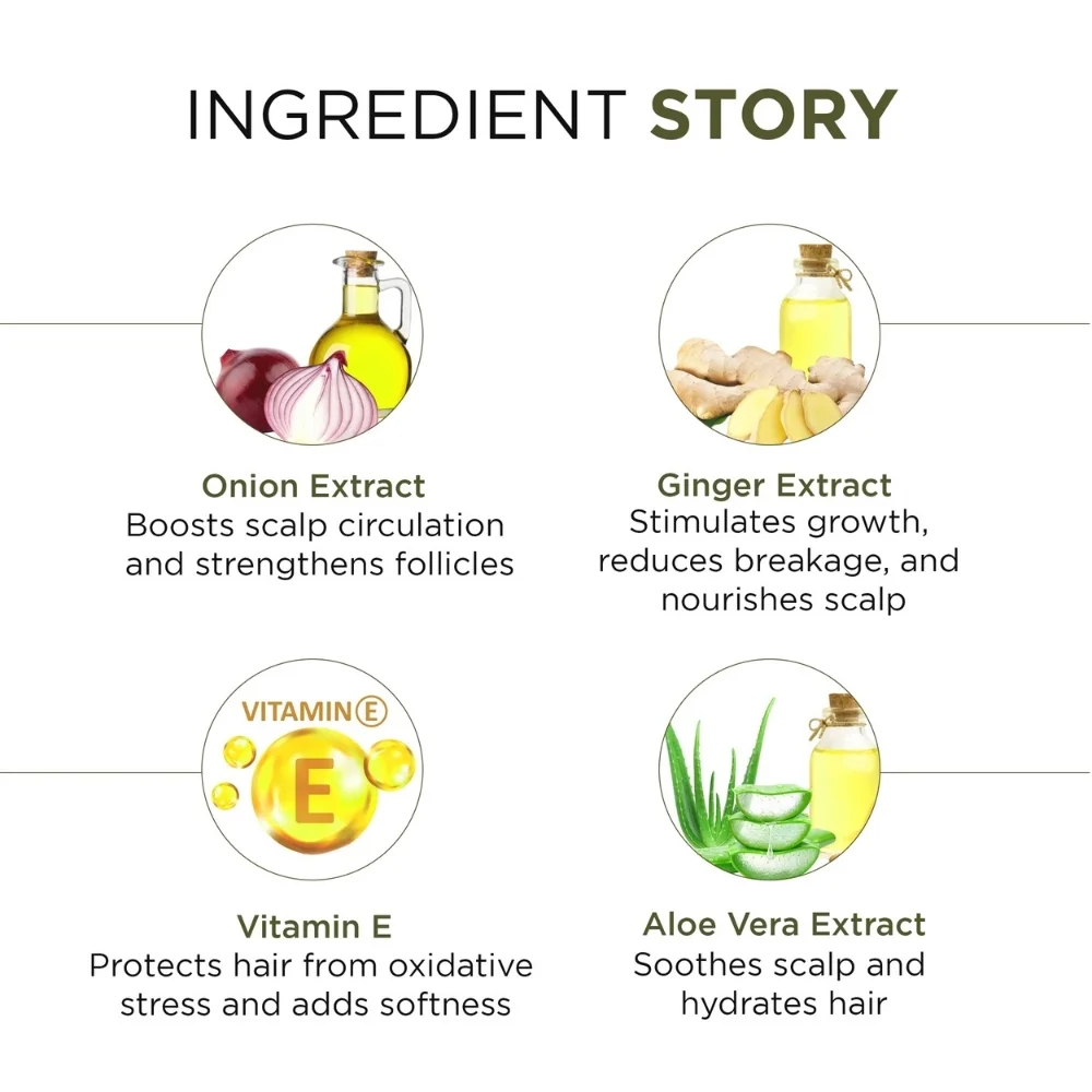 Onion Ginger Hair Growth Serum