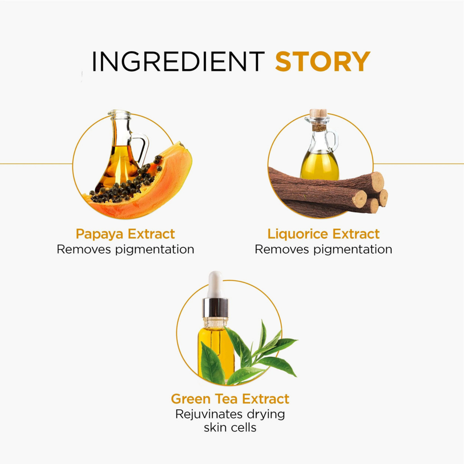 SPF 50 PA+++ Enriched with Papaya & Green Tea Extract
