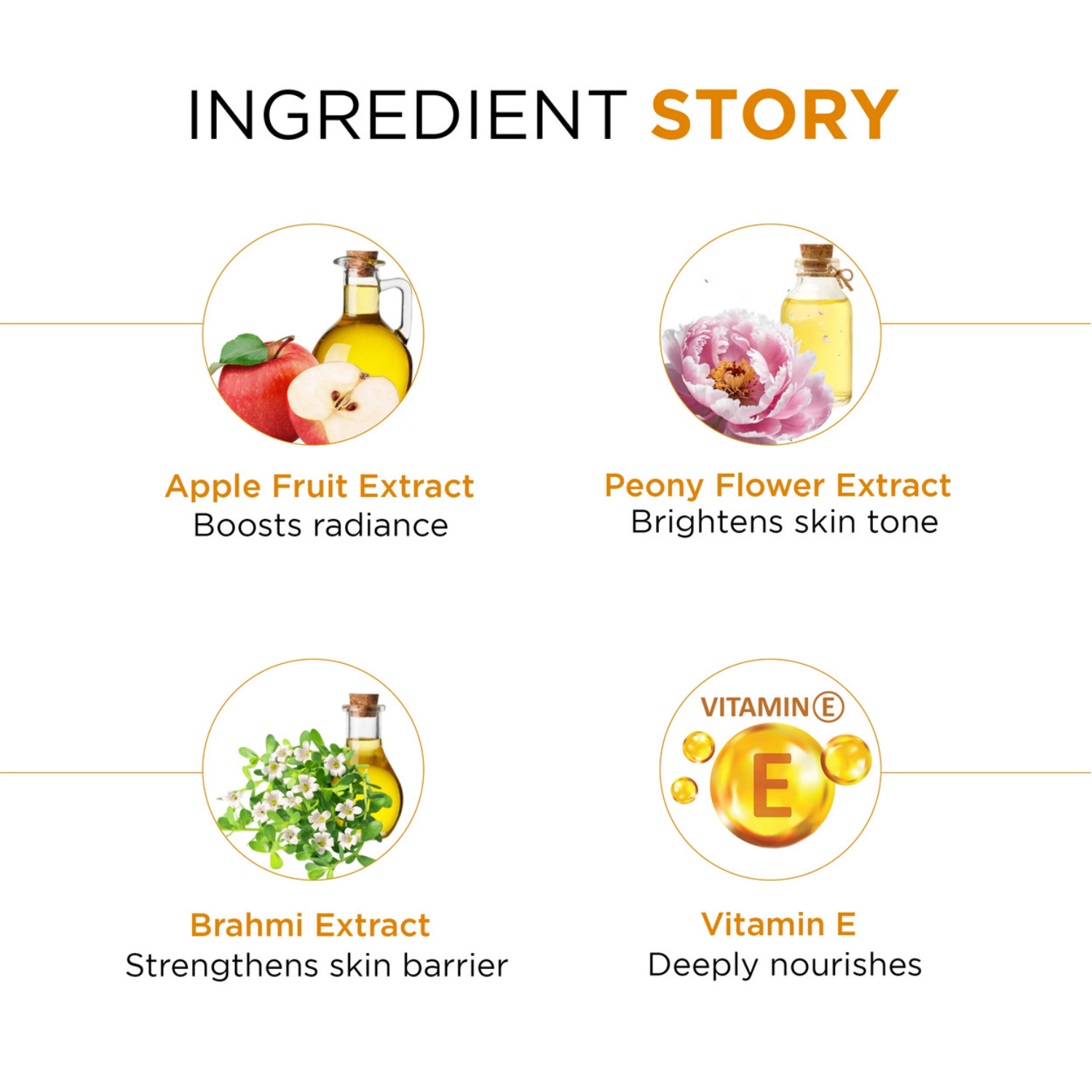 SPF 70 PA+++ Enriched with Avocado & Watermelon Extract