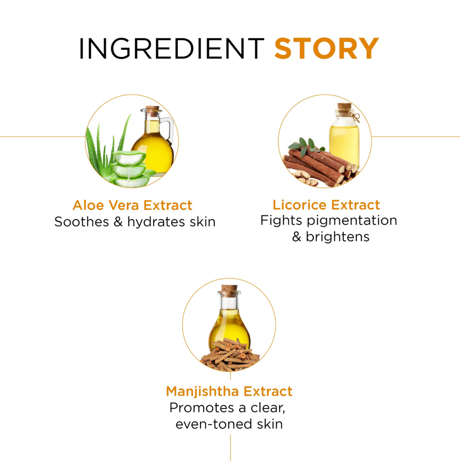 SPF30 PA+++ Enriched with Aloevera & Licorice Extract